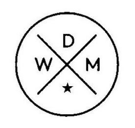 XWDM