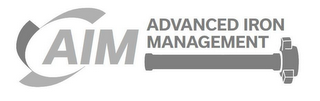 AIM ADVANCED IRON MANAGEMENT