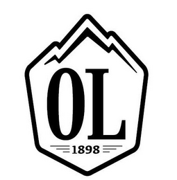 OL 1898