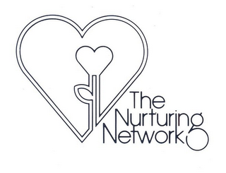 THE NURTURING NETWORK