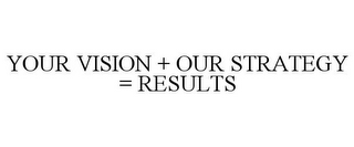 YOUR VISION + OUR STRATEGY = RESULTS