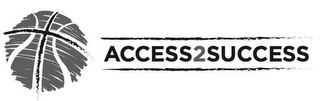 ACCESS2SUCCESS