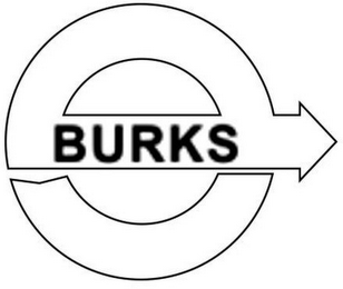 BURKS