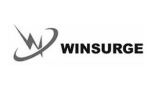 WINSURGE