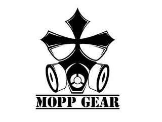 MOPP GEAR