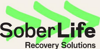 SOBER LIFE RECOVERY SOLUTIONS