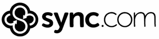 SYNC.COM