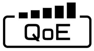 QOE