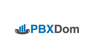 PBXDOM