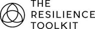 THE RESILIENCE TOOLKIT