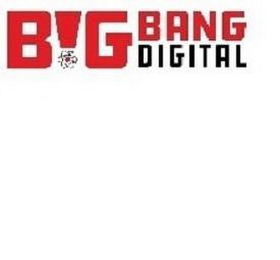 BIG BANG DIGITAL