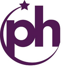 PH