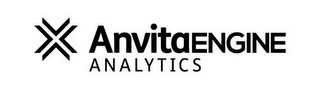 X ANVITAENGINE ANALYTICS