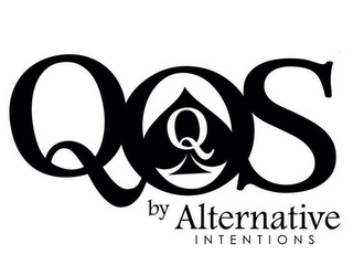 QOS BY ALTERNATIVE INTENTIONS Q