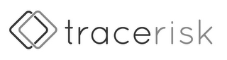 TRACERISK