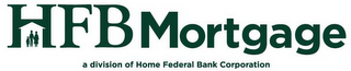 HFBMORTGAGE A DIVISION OF HOME FEDERAL BANK CORPORATION