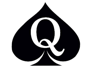 Q