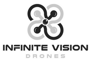 INFINITE VISION DRONES