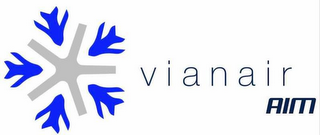 VIANAIR AIM