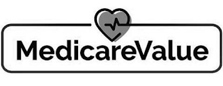 MEDICAREVALUE