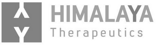 HIMALAYA THERAPEUTICS