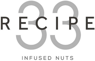 RECIPE 33 INFUSED NUTS