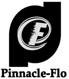 F PINNACLE-PRO