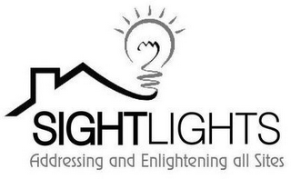 SIGHTLIGHTS ADDRESSING AND ENLIGHTENING ALL SITES