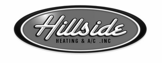 HILLSIDE HEATING & A/C .INC