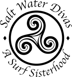 SALT WATER DIVAS A SURF SISTERHOOD