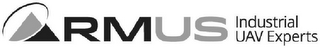 RMUS INDUSTRIAL UAV EXPERTS