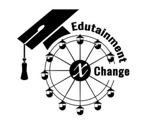 EDUTAINMENT X CHANGE