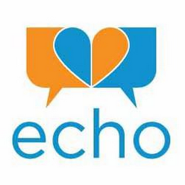 ECHO