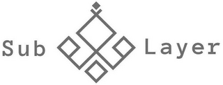 SUB LAYER