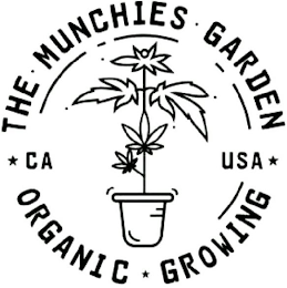 THE MUNCHIES GARDEN ORGANIC GROWING CA USA