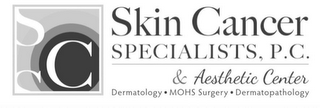 SCS SKIN CANCER SPECIALISTS, P.C. & AESTHETIC CENTER DERMATOLOGY · MHOS SURGERY · DERMATOPATHOLOGY