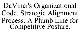 DAVINCI'S ORGANIZATIONAL CODE. STRATEGIC ALIGNMENT PROCESS. A PLUMB LINE FOR COMPETITIVE POSTURE.