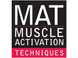 MAT MUSCLE ACTIVATION TECHNIQUES