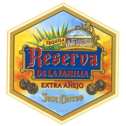 RESERVA DE LA FAMILIA EXTRA ANEJO JOSE CUERVO TEQUILA