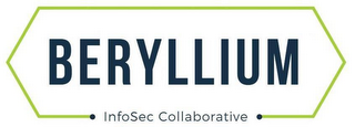 BERYLLIUM INFOSEC COLLABORATIVE