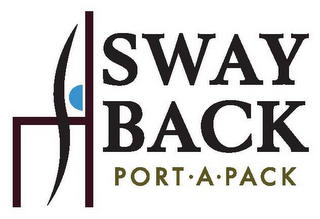 SWAY BACK PORT · A · PACK