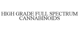 HIGH GRADE FULL SPECTRUM CANNABINOIDS