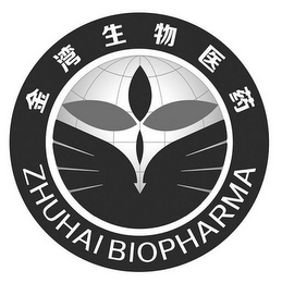 ZHUHAI BIOPHARMA