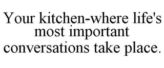 YOUR KITCHEN-WHERE LIFE'S MOST IMPORTANT CONVERSATIONS TAKE PLACE.