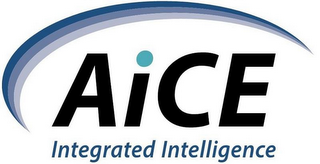 AICE INTEGRATED INTELLIGENCE