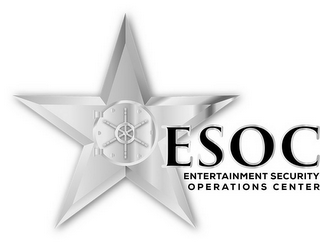 ESOC ENTERTAINMENT SECURITY OPERATIONS CENTER