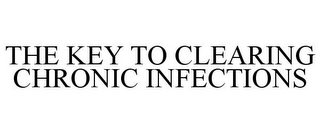 THE KEY TO CLEARING CHRONIC INFECTIONS