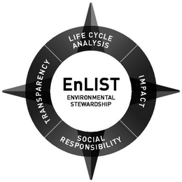 ENLIST ENVIRONMENTAL STEWARDSHIP LIFE CYCLE ANALYSIS IMPACT SOCIAL RESPONSIBILITY TRANSPARENCY