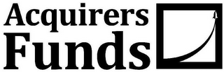 ACQUIRERS FUNDS