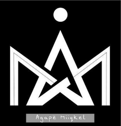 I AM AGAPE MIIQKEL